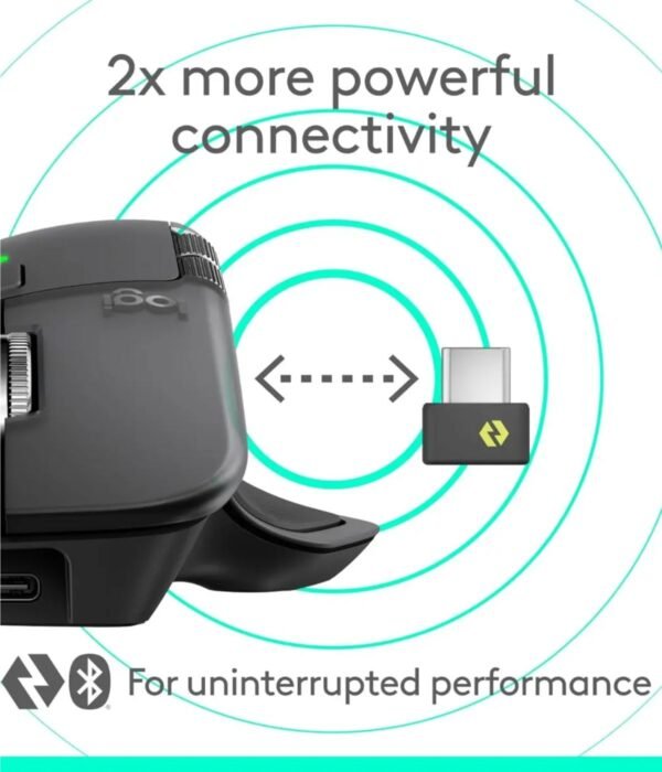 4 Logitech MX Master 4 Wireless Mouse